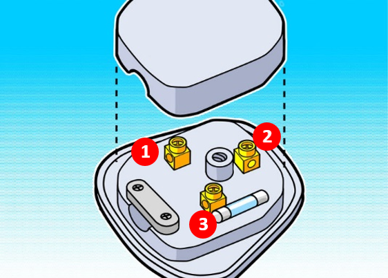 Plug top