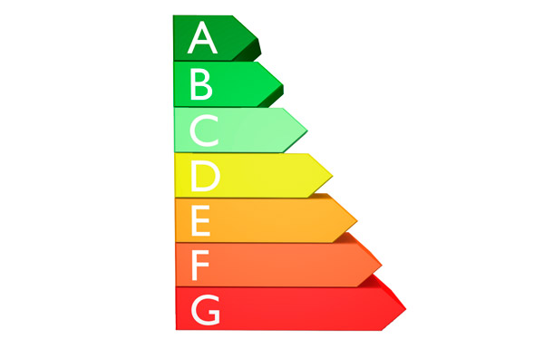 energy chart