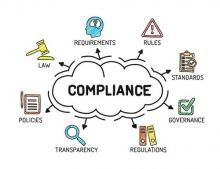 Electrical Compliance and why it is so important for your business
